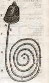 print